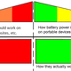 Image for article titled I'm Tired Of Being Lied To By Volume And Battery Indicators